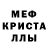 Альфа ПВП мука Gipart Global